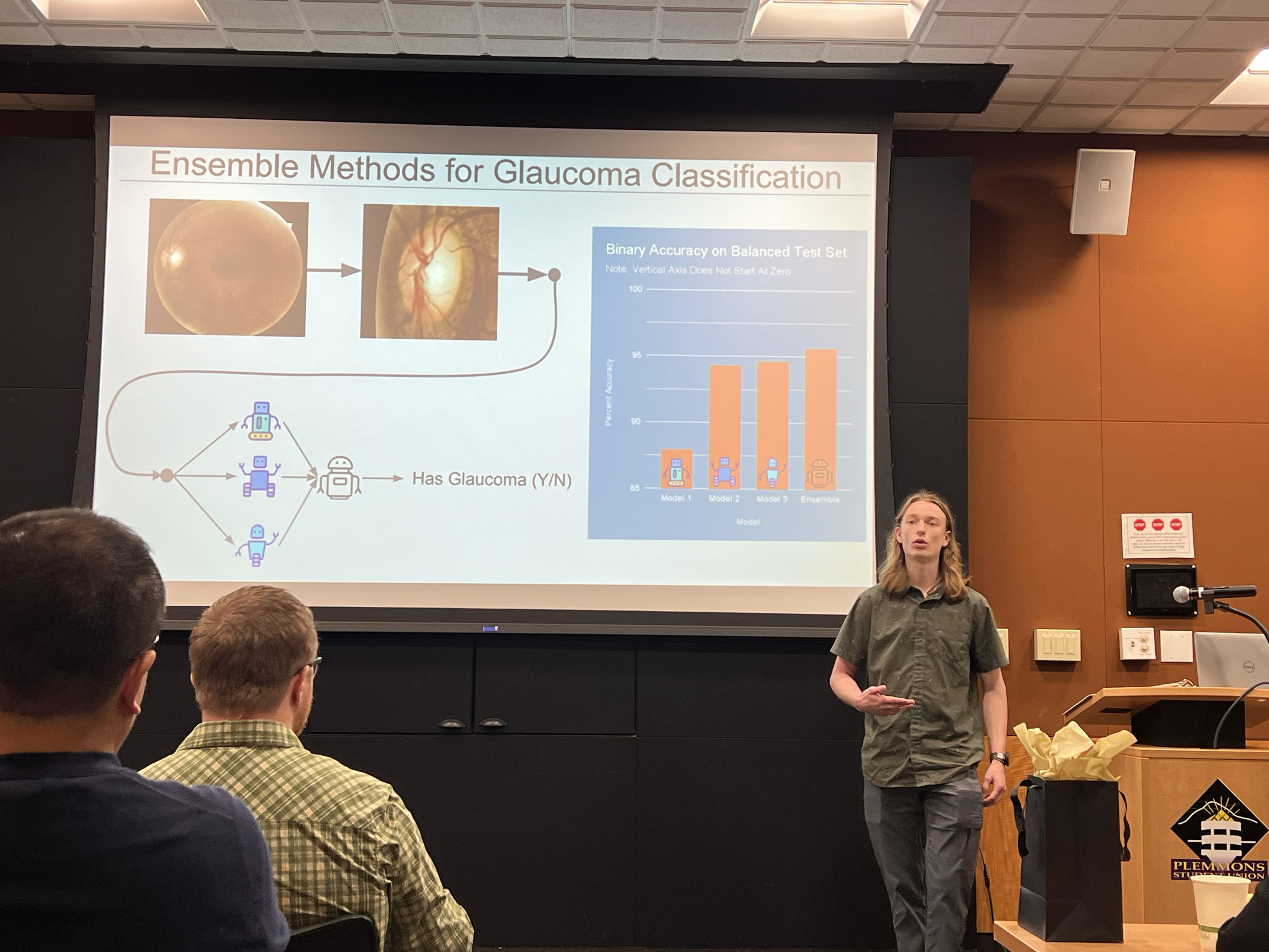 Jake 3 min Competition